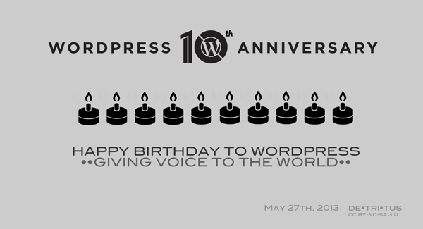 "10 Animated Candles for WordPress" animated GIF by aforgrave, CC BY-NC-SA 3.0